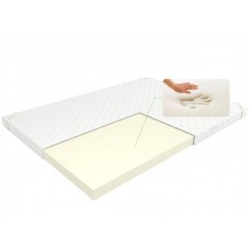 Топпер Eos Мемори Топп 5 Топпер Eos Мемори Топп 5