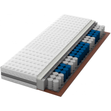 Матрас Белабеддинг Скай Люкс Матрас Белабеддинг Скай Люкс