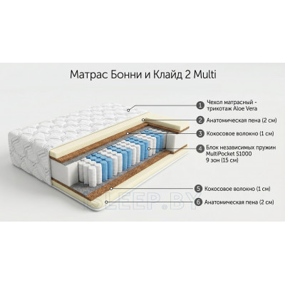 Матрас Цветные Сны Бонни и Клайд 2 Multi Матрас Цветные Сны Бонни и Клайд 2 Multi