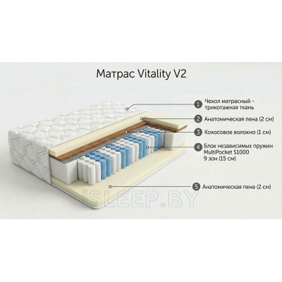 Матрас Цветные Сны Vitality V2 Матрас Цветные Сны Vitality V2
