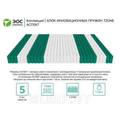 Матрас ЭОС Аспект Тип 30 (жаккард)
