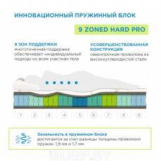 Матрас Sontery by Askona Sleep Tonic Guru