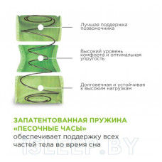 Матрас Sontery by Askona Sleep Tonic Guru